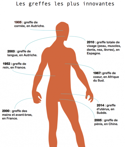 20160907-B capture_decran_2016-09-07_a_16.05.01.png